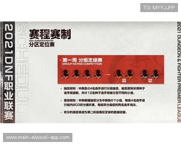 联赛延长赛制讨论 小组提出优化建议，联赛延长赛制讨论 小组提出优化建议怎么写